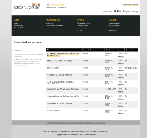 Web Design and Development Clickworker